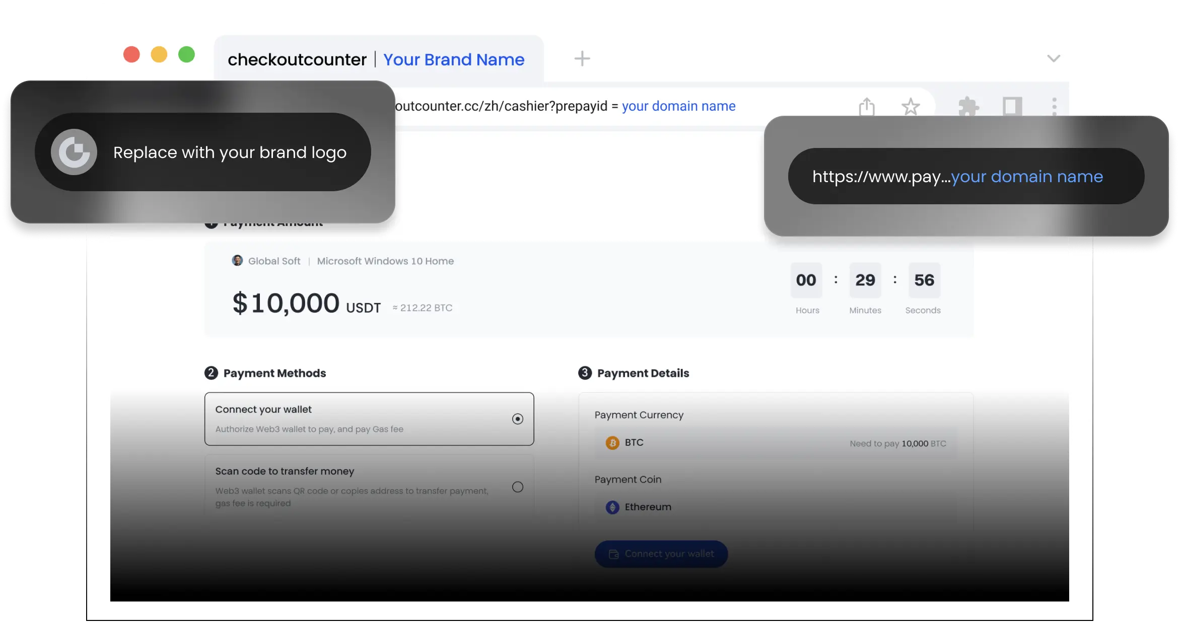 Your Brand, Our Technology