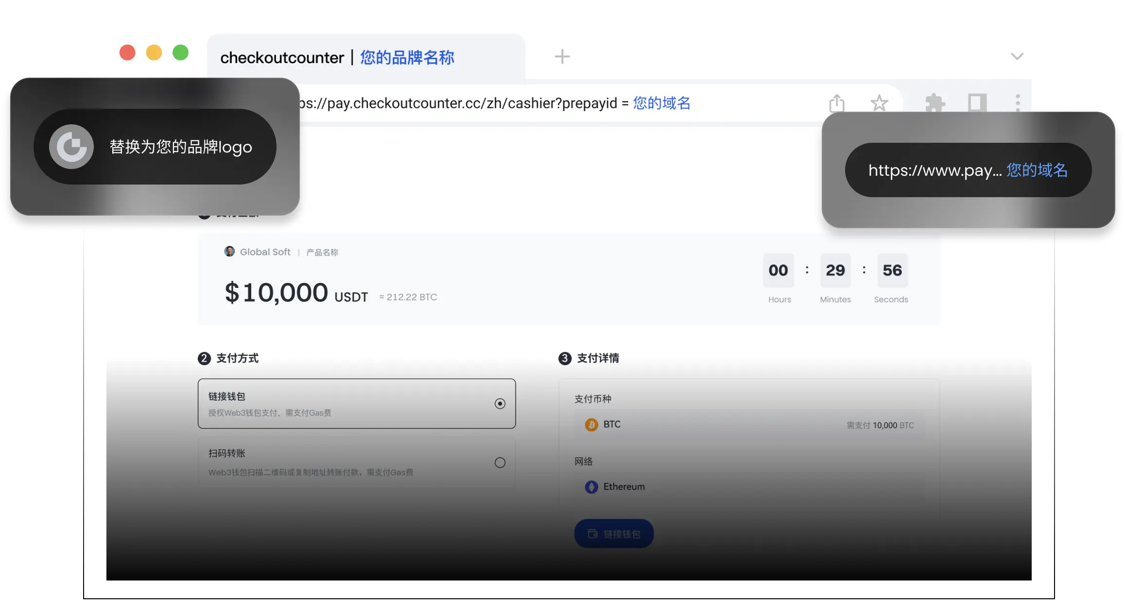 品牌由您定义，技术由我们赋能